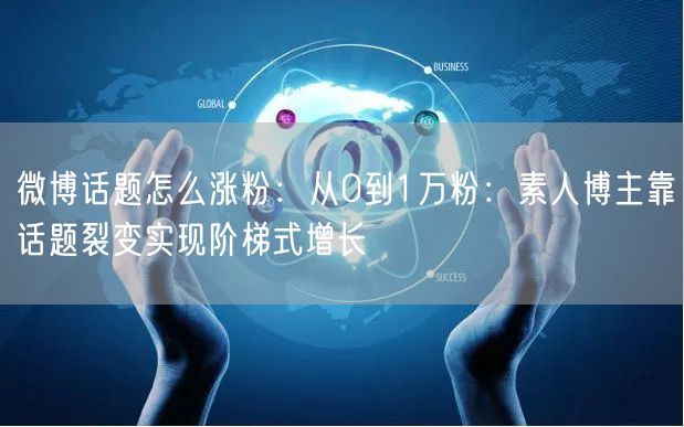 微博话题怎么涨粉:从0到1万粉:素人博主靠话题裂变实现阶梯式增长